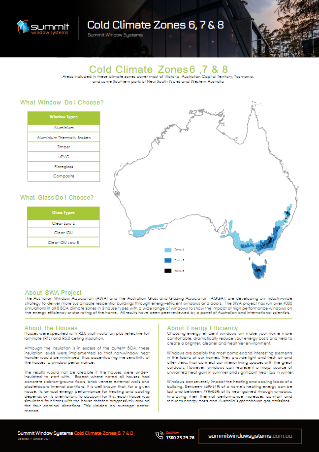 Cold Climate Zones